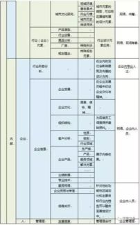 科技 創意 的企業展廳設計制作