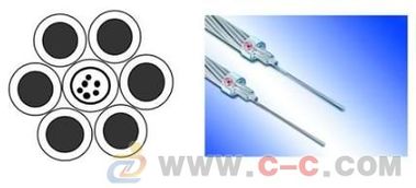 成都OPGW光纜廠家直銷 一站式提供OPGW光纜、金具及防雷設備