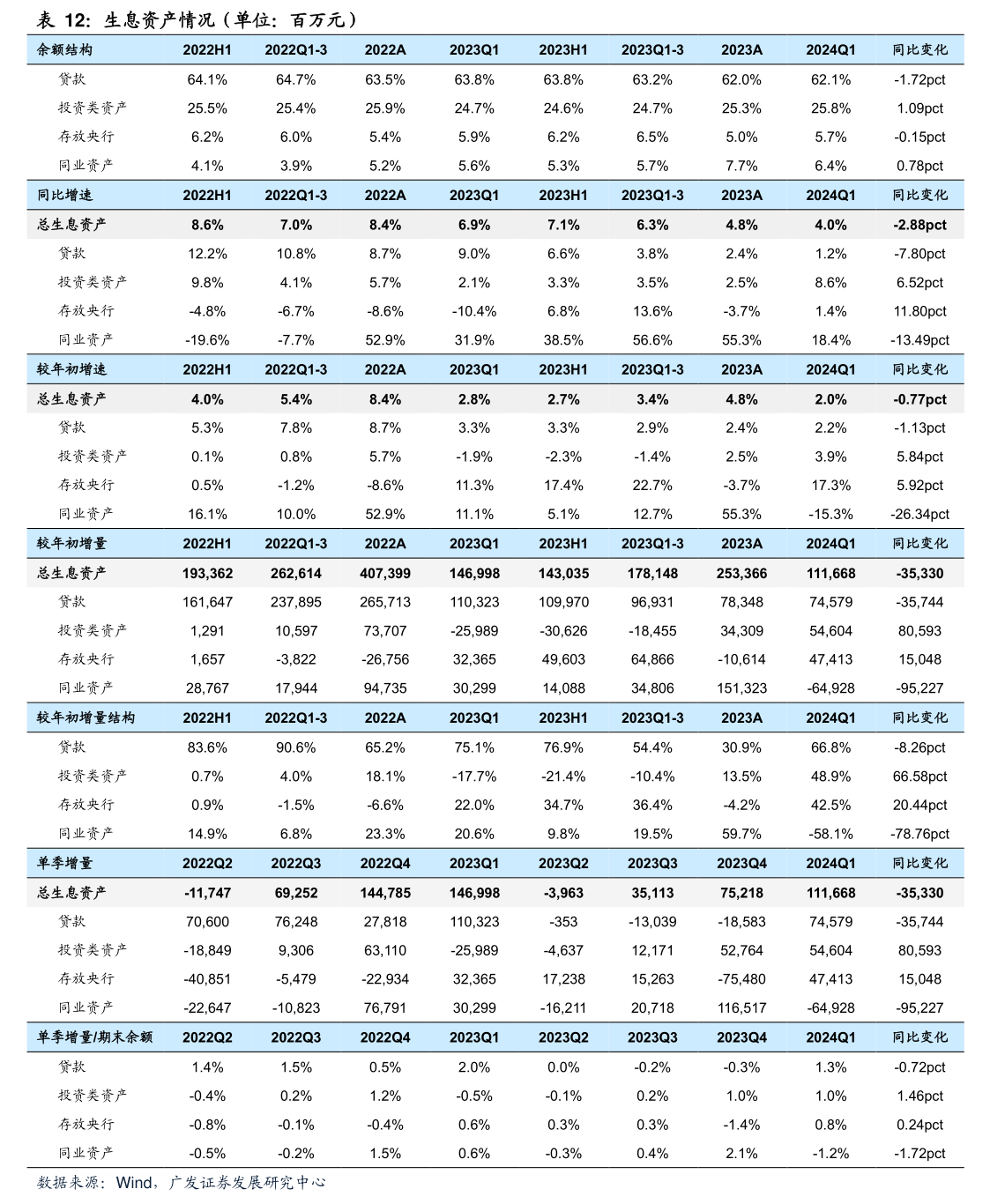 物產金輪 深化信用支持，公告為全資子公司針紡織品及原料銷售業務提供擔保進展